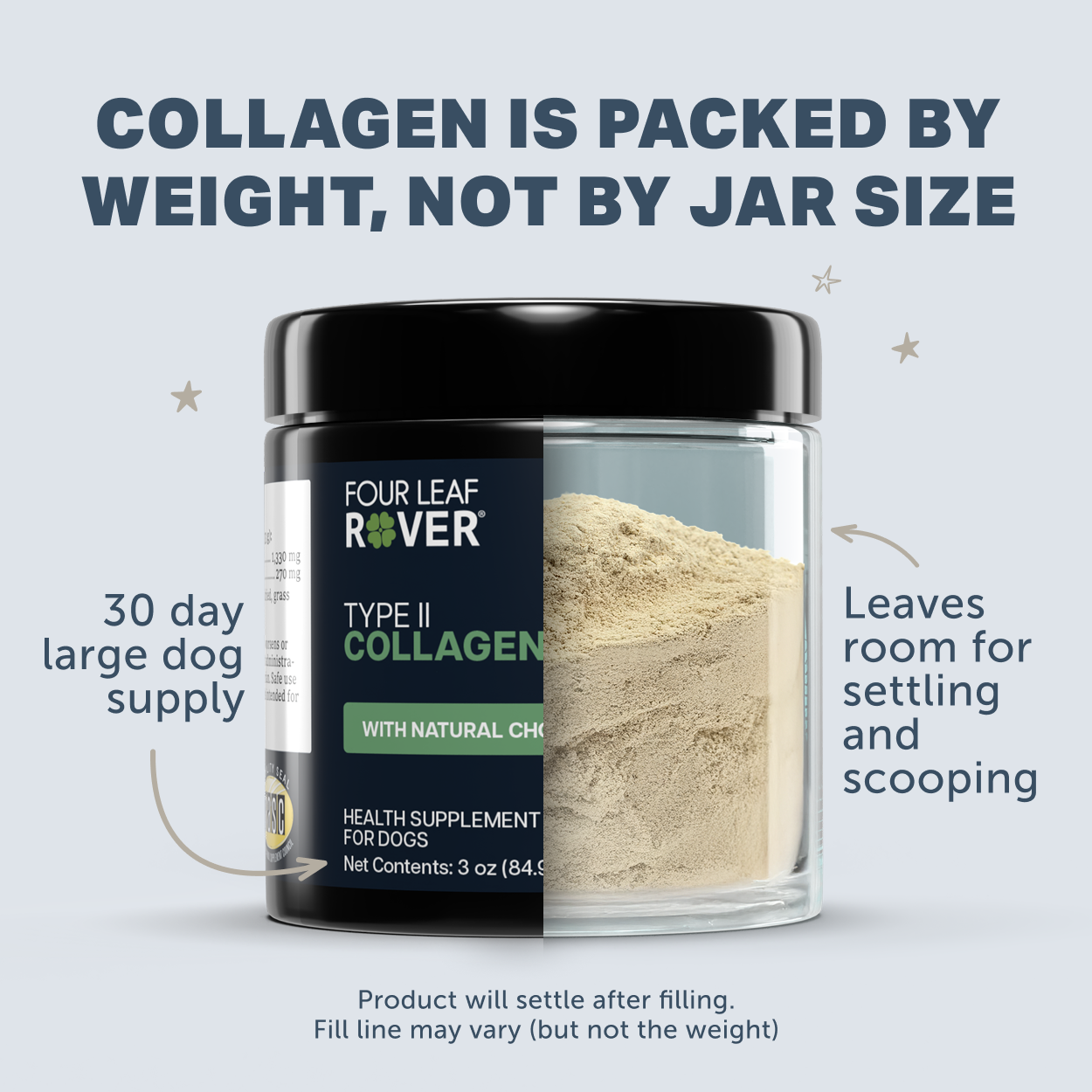 Four Leaf Rover Collagen Peptides