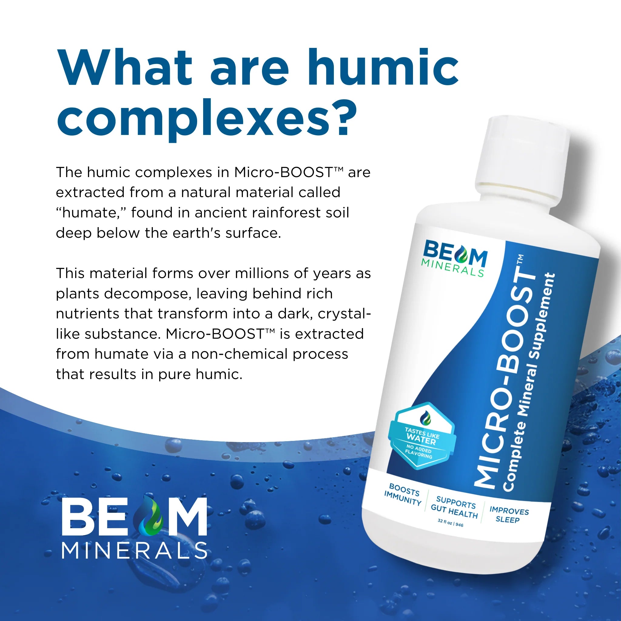 BEAM MICROBOOST Minerals
